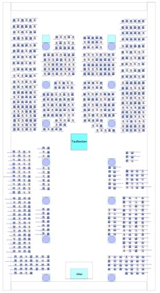 Kirchen & Religi&ouml;se Institutionen
